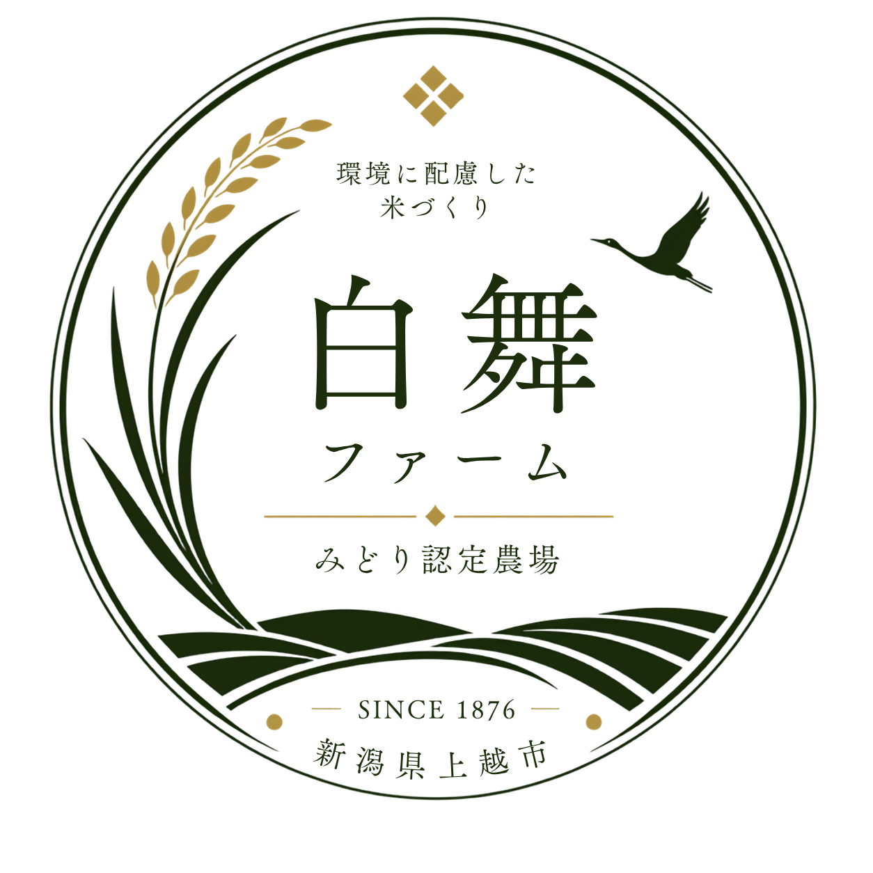エコファーマ認定